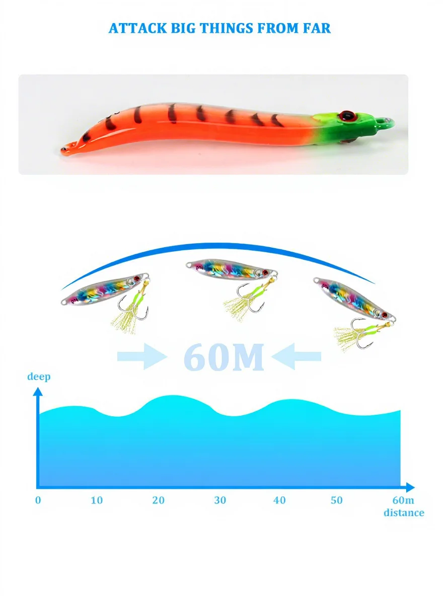 CHEERY Trail-Opening Curved Blade Lure Metal Jig Lead Fish Hook ABS Pencil Lure - view 6