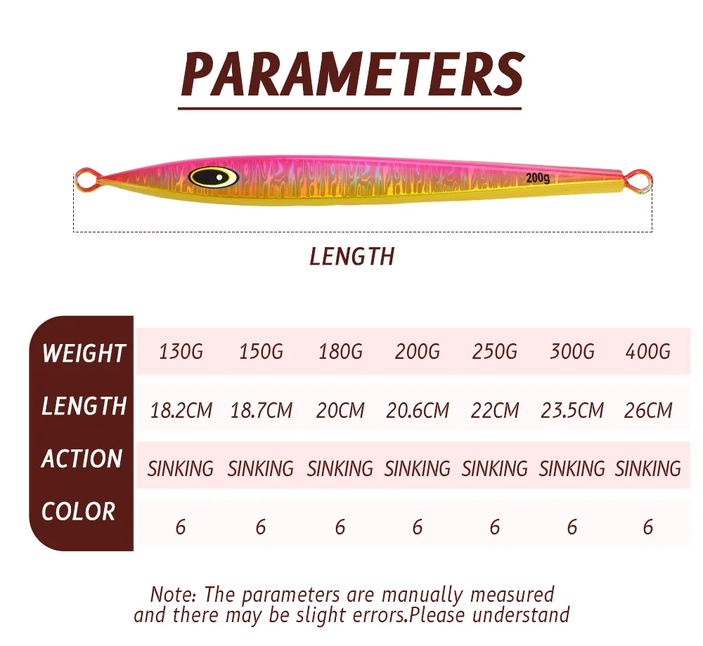 Cheery Glow-in-the-Dark Lure 130g-400g Artificial Hard Bait Boat ABS Pencil Lure - view 7
