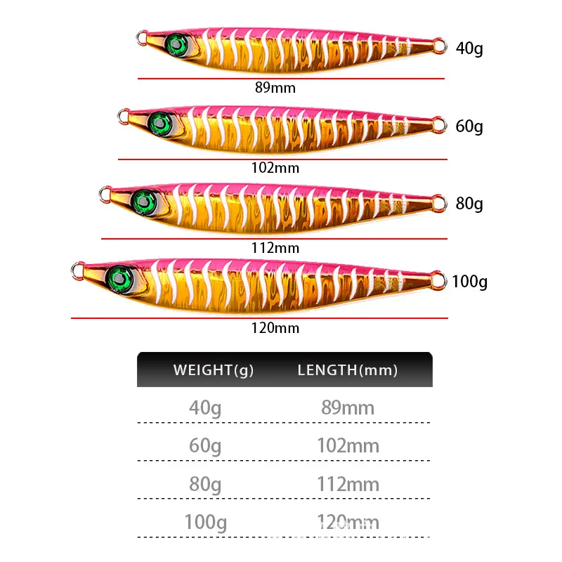 CHEERY Long-Range Sea Fishing Boat Lure Bait 40g-100g ABS Pencil Lure - view 16