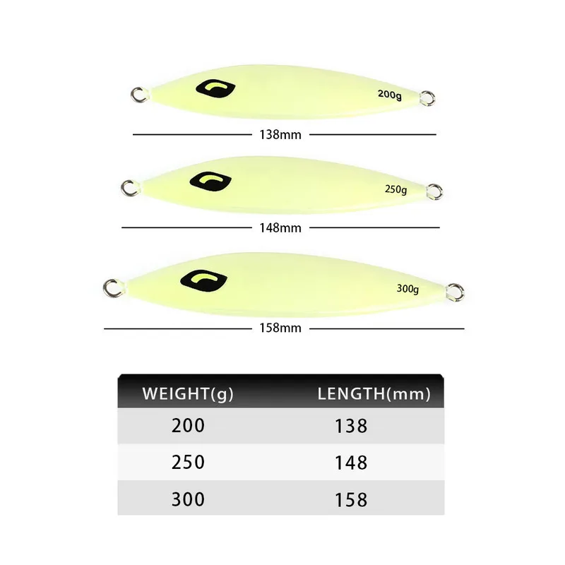 Deep-Sea Slow-Rolling Luminous Metal-Plate Laser Lure Bait 200g ABS Pencil Lure - view 11