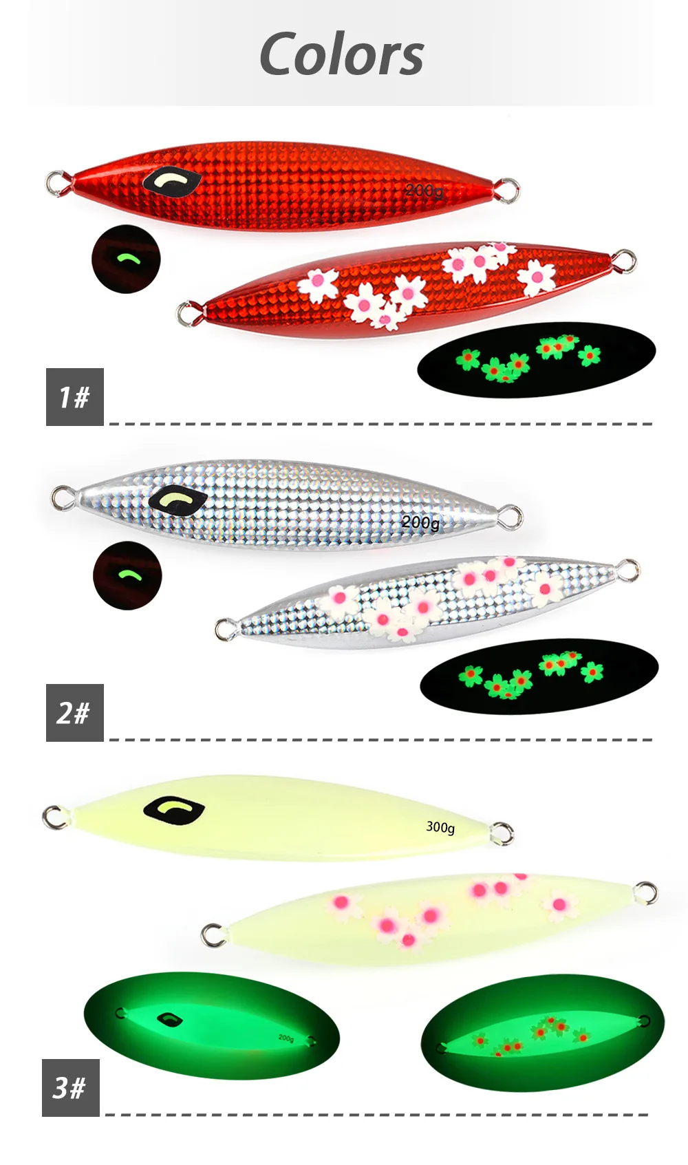 Deep-Sea Slow-Rolling Luminous Metal-Plate Laser Lure Bait 200g ABS Pencil Lure - view 1