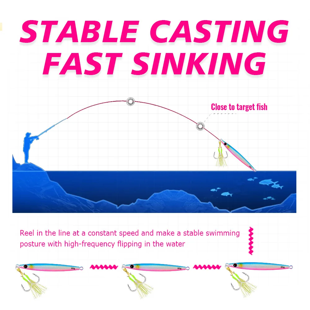 Trail-Blazing Little Skinny Quick-Sinking Fast-Pulling Iron Plate Metal Jig ABS Pencil Lure - view 5