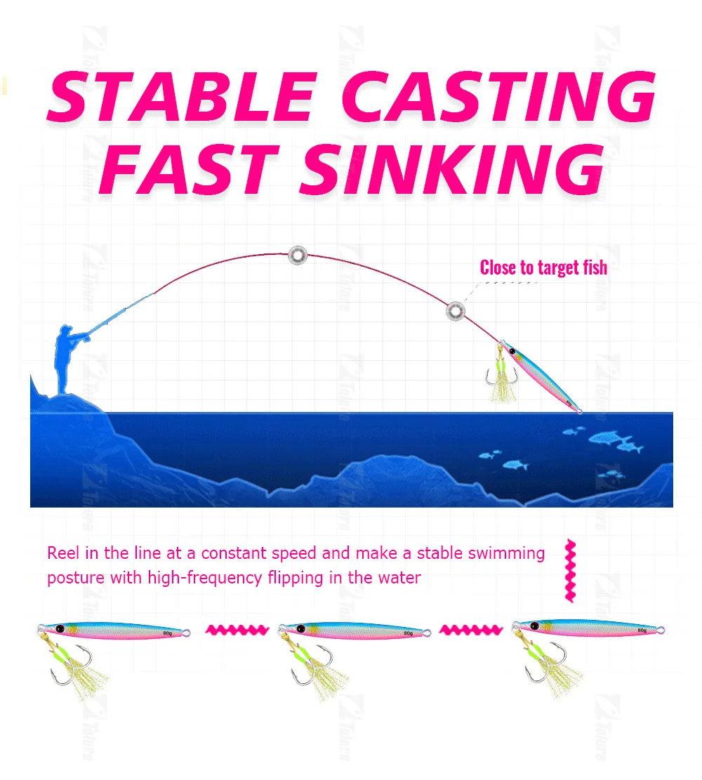 Trail-Blazing Little Skinny Quick-Sinking Fast-Pulling Iron Plate Metal Jig ABS Pencil Lure - view 10
