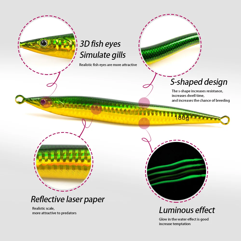 Boat Fishing Night-Luminous Quick-Pull Sinking Metal Jig 130g ABS Pencil Lure - view 4
