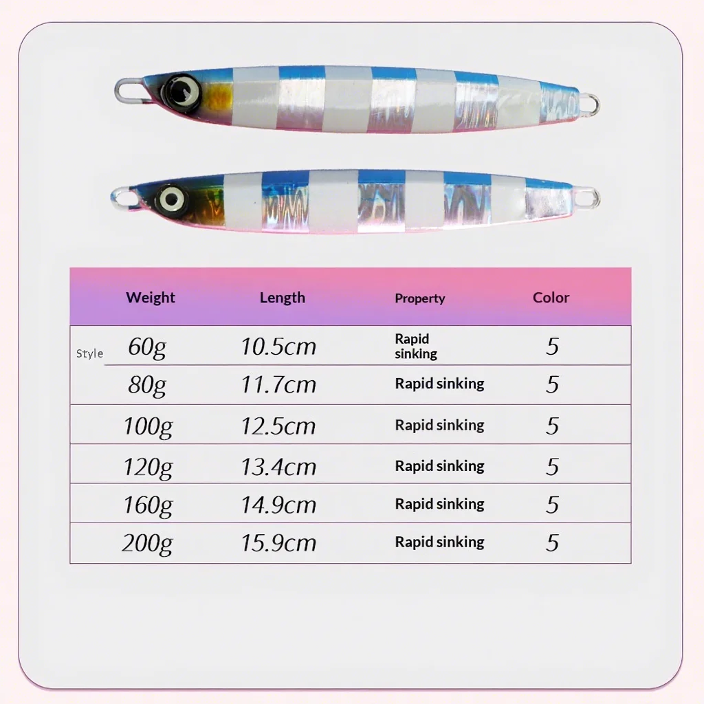 Cross-Border Hot-Selling Metal Jig Lure Sea & Boat Fishing ABS Pencil Lure - view 3
