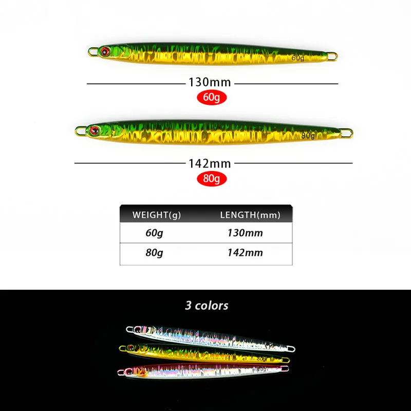 Stainless Steel Shore Casting Fast-Sinking Jig Lure 60g 80g Sea ABS Pencil Lure - view 14