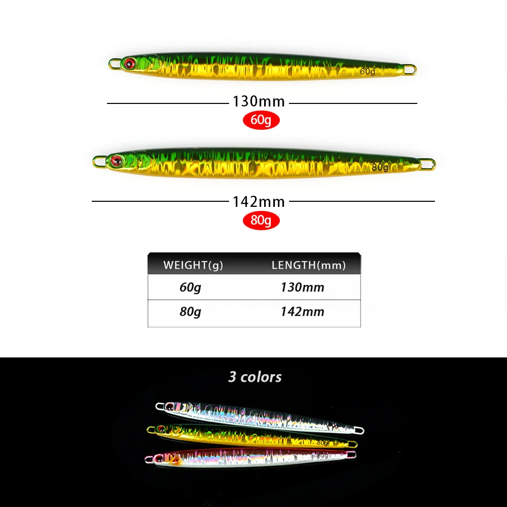 Stainless Steel Shore Casting Fast-Sinking Jig Lure 60g 80g Sea ABS Pencil Lure - view 5