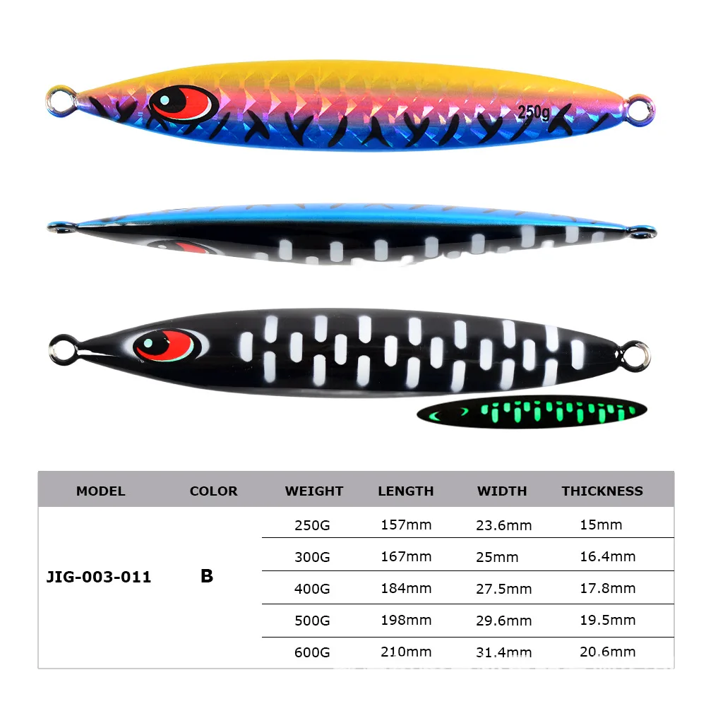 Sea Fishing Artificial Hard Bait Luminous Slow-Rolling ABS Pencil Lure - view 19