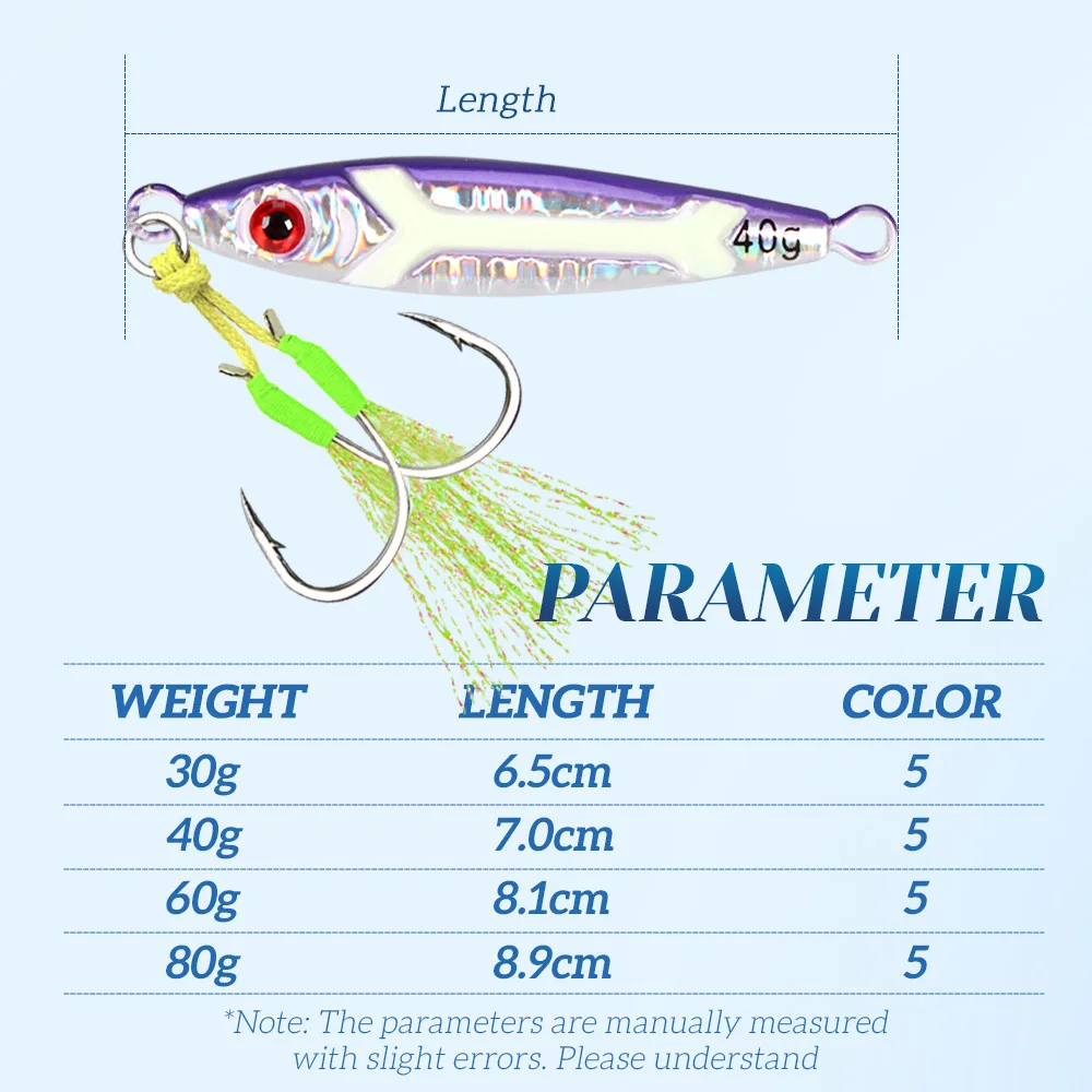 Tuolu Cross-Border Xiaopang Metal Jig Lure Long-Cast Slow-Rolling ABS Pencil Lure - view 1