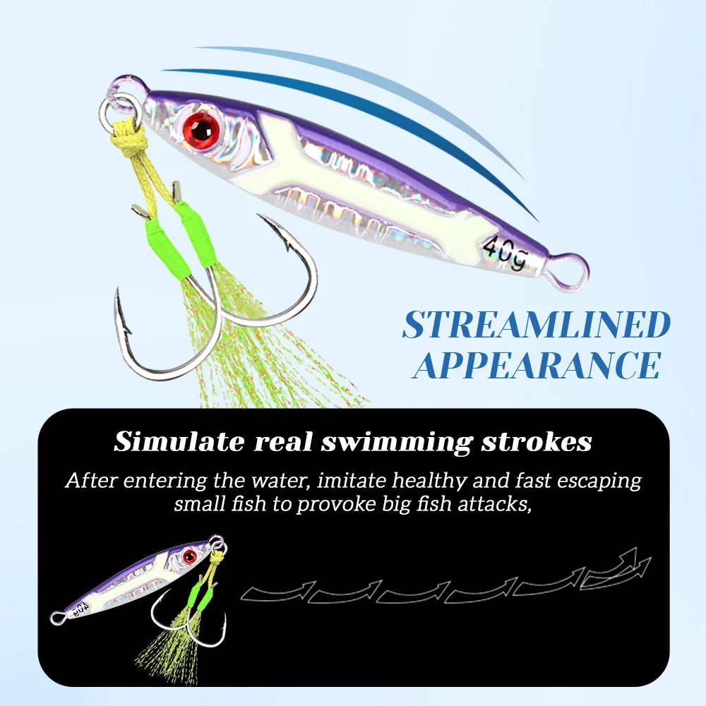 Tuolu Cross-Border Xiaopang Metal Jig Lure Long-Cast Slow-Rolling ABS Pencil Lure - view 3