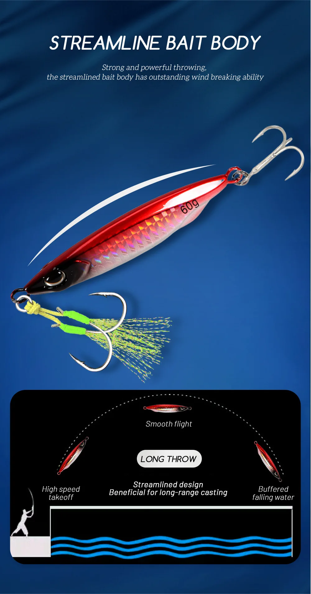 Metal Jig Lure for Shore & Long-Distance Casting Artificial ABS Pencil Lure - view 7