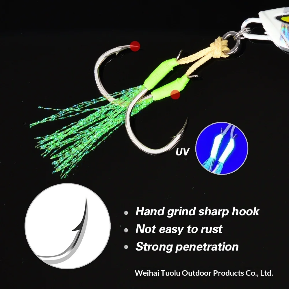 Hot-Selling New Arrival Laser 30g-100g Sea Fishing Mackerel Metal Jig ABS Pencil Lure - view 6