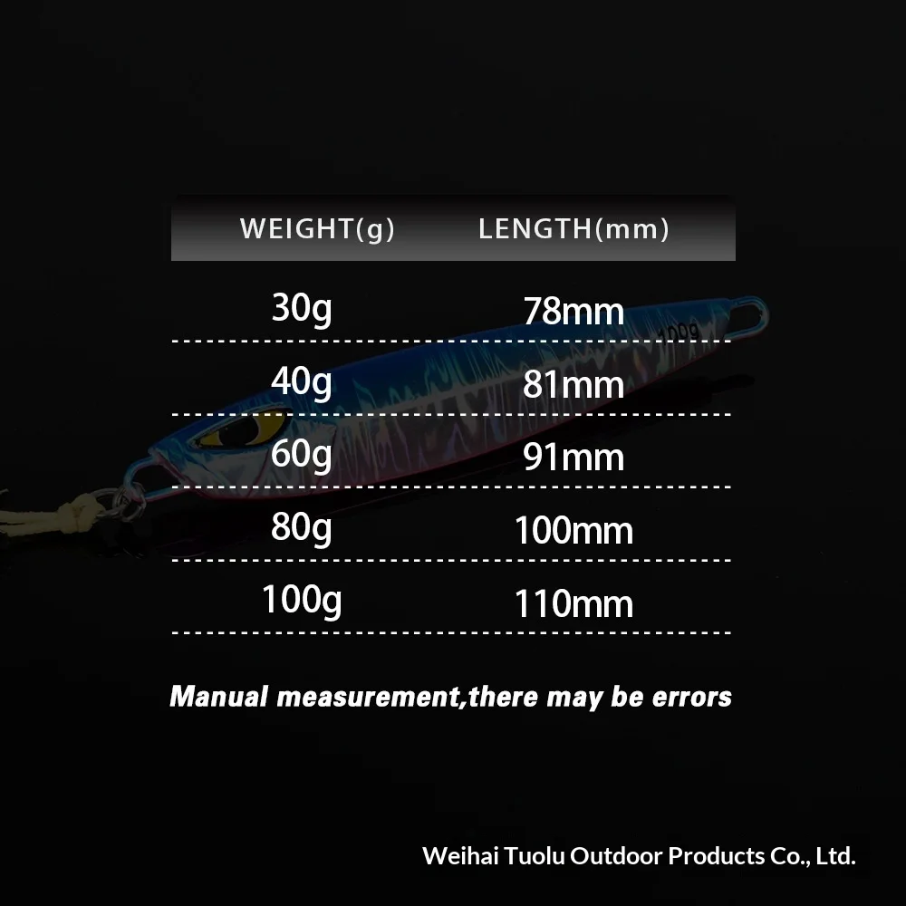 Hot-Selling New Arrival Laser 30g-100g Sea Fishing Mackerel Metal Jig ABS Pencil Lure - view 7