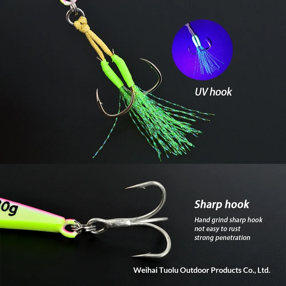 Shore & Boat Sea Fishing Iron Plate Metal Jig No Hooks ABS Pencil Lure - view 12