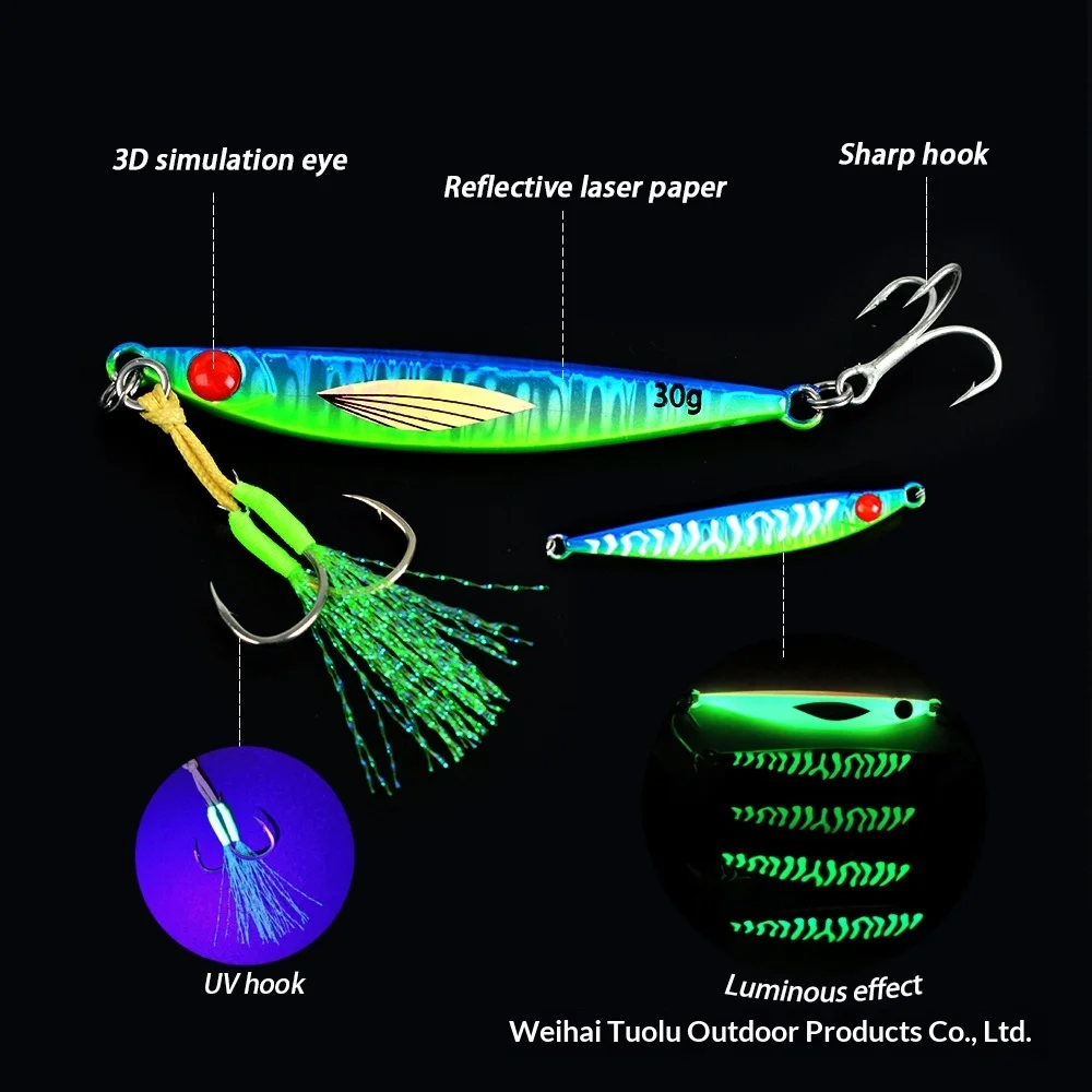 Shore & Boat Sea Fishing Iron Plate Metal Jig No Hooks ABS Pencil Lure - view 18