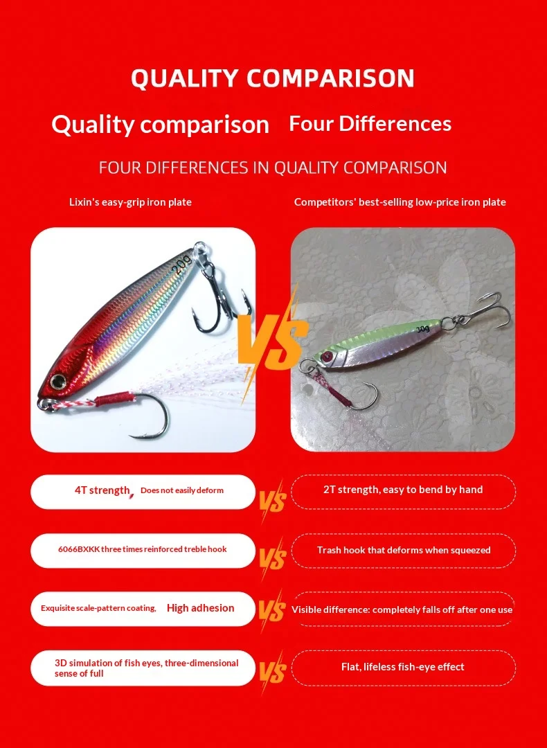Espressif Explosive Fishing Shore Casting Lead Jig Big-Tail ABS Pencil Lure - view 10