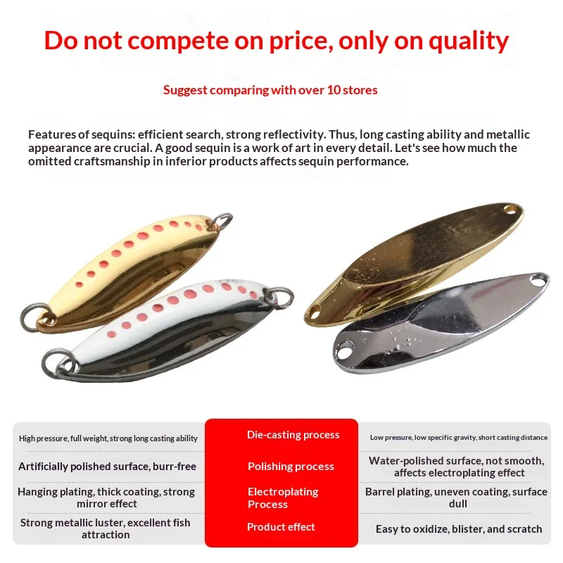 Crankbait Lure Zinc Alloy Sequin Barbless Bait for Sea Bass ABS Pencil Lure - view 4