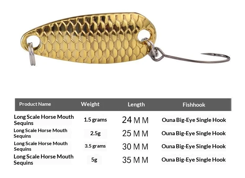 Dragon Scale Fish Mouth Sequin Stream Lure Bare Blade Micro Bait ABS Pencil Lure - view 11