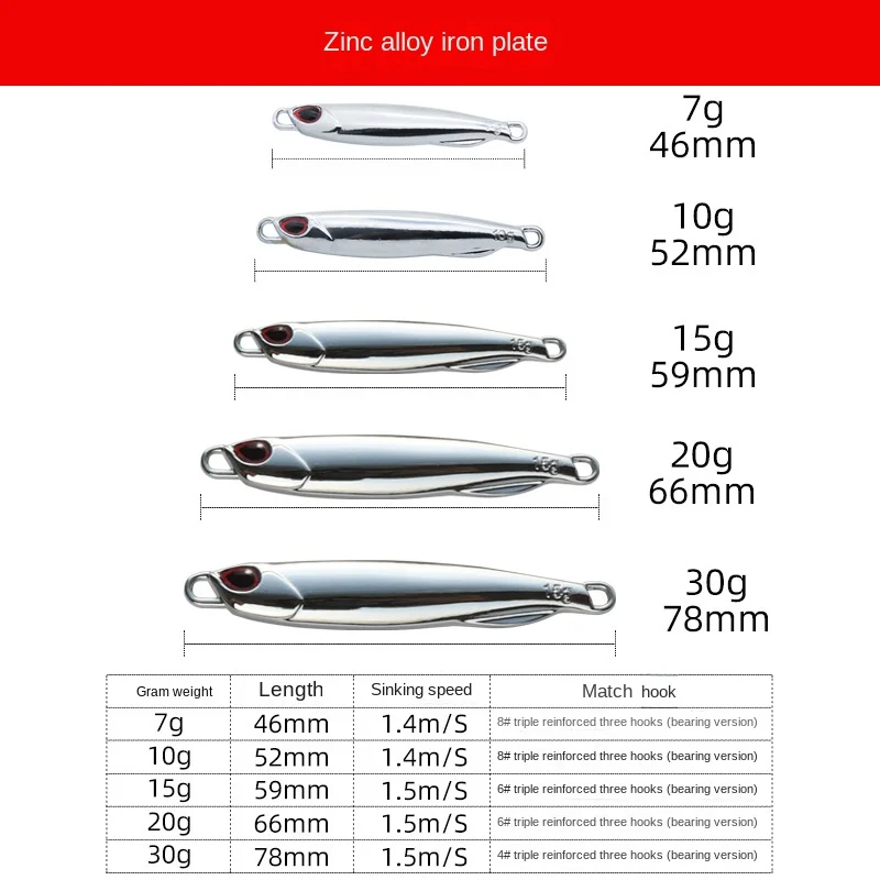 Lexin Spanish Mackerel Iron Plate Long Cast Mirror Plating DUO Metal Jig ABS Pencil Lure - view 2