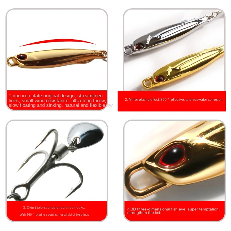 Lexin Spanish Mackerel Iron Plate Long Cast Mirror Plating DUO Metal Jig ABS Pencil Lure - view 3