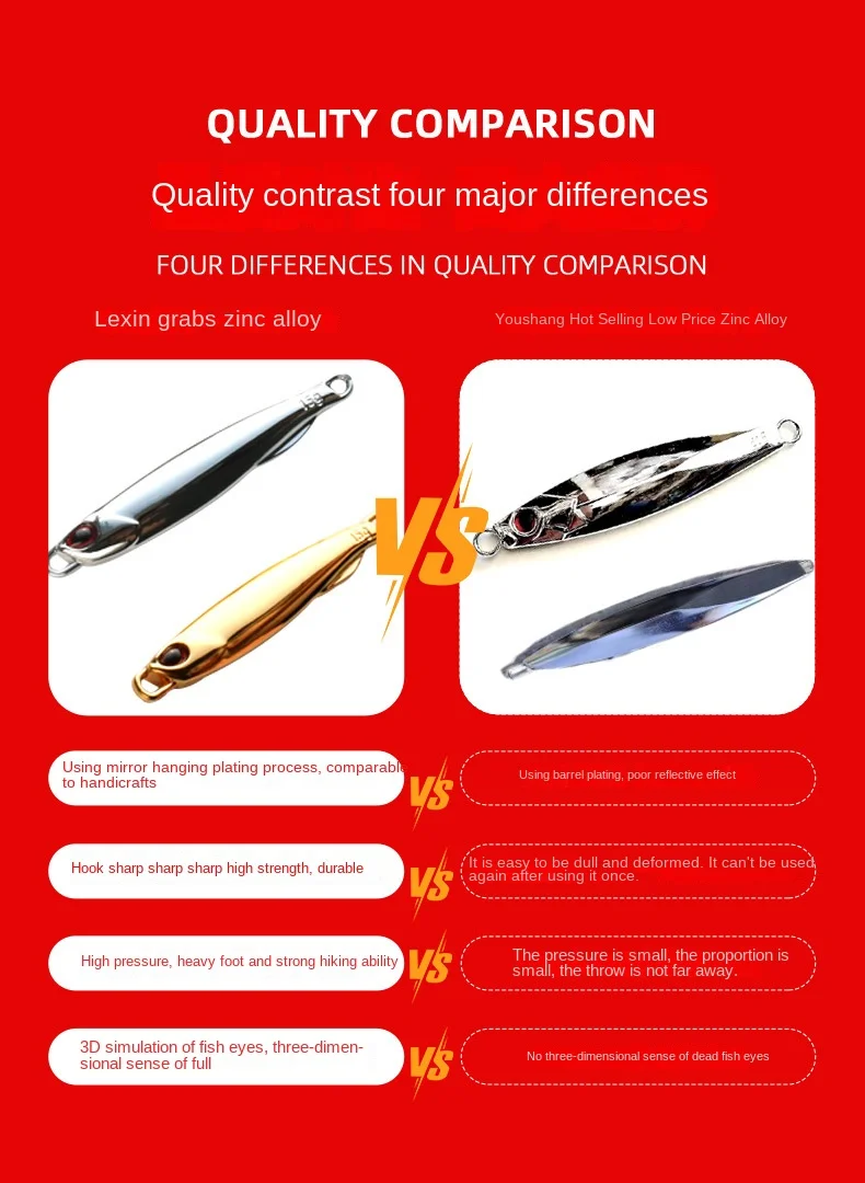 Lexin Spanish Mackerel Iron Plate Long Cast Mirror Plating DUO Metal Jig ABS Pencil Lure - view 9