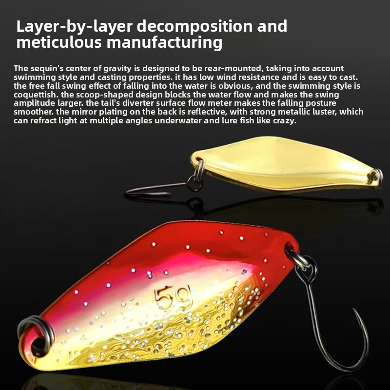 Pure Copper Color Horse Mouth Sequins DUO Submerged Luya Iron Metal Jig ABS Pencil Lure - view 6