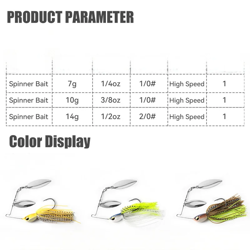 High-Speed Composite Spinnerbait Lure, 7g-14g, Buzz Bait for Bass ABS Pencil Lure - view 5