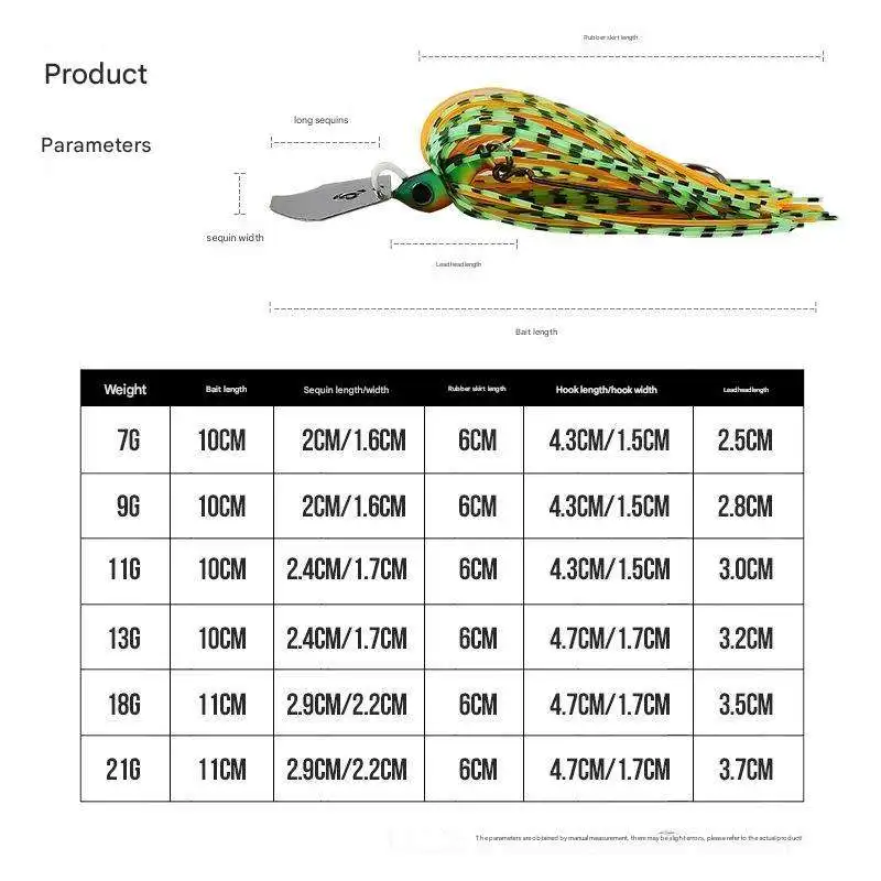 CHEERY 7g 9g 11g 13g 18g 21g Chatterbait Blade Fishing Lure Metal ABS Pencil Lure - view 7