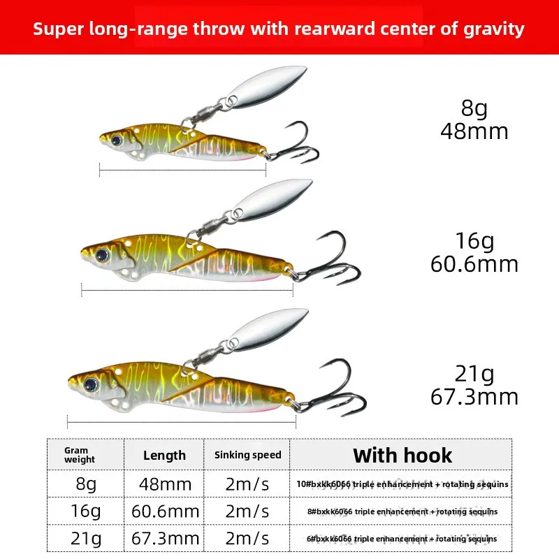 Hammaz Cheetah Iron Plate Lead-coated Copper Far-cast Artificial Metal Jig ABS Pencil Lure - view 13