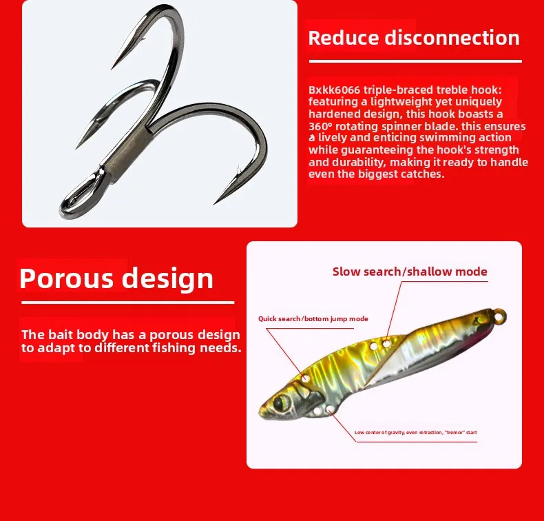 Hammaz Cheetah Iron Plate Lead-coated Copper Far-cast Artificial Metal Jig ABS Pencil Lure - view 2