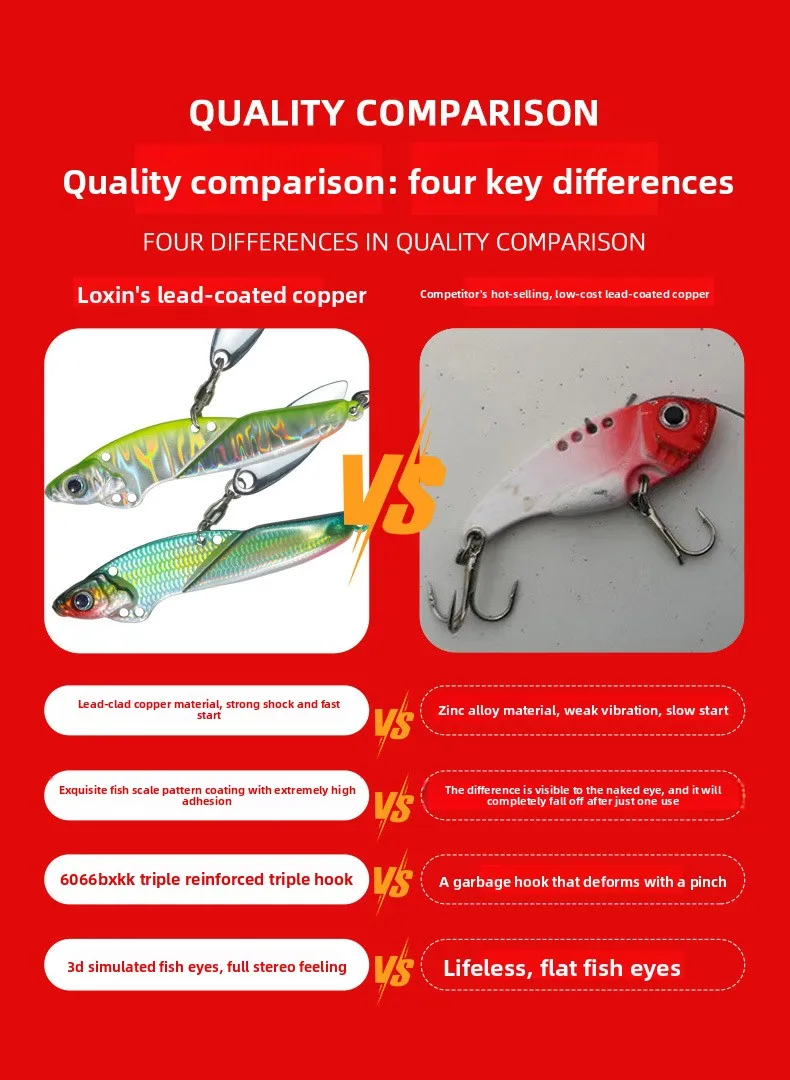 Hammaz Cheetah Iron Plate Lead-coated Copper Far-cast Artificial Metal Jig ABS Pencil Lure - view 5