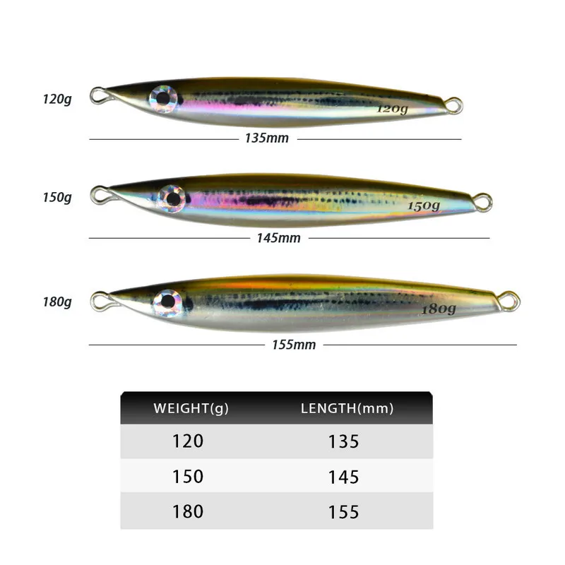 Night-Glow Speed-Sinking Artificial Hard Bait Metal Fish Lure ABS Pencil Lure - view 11