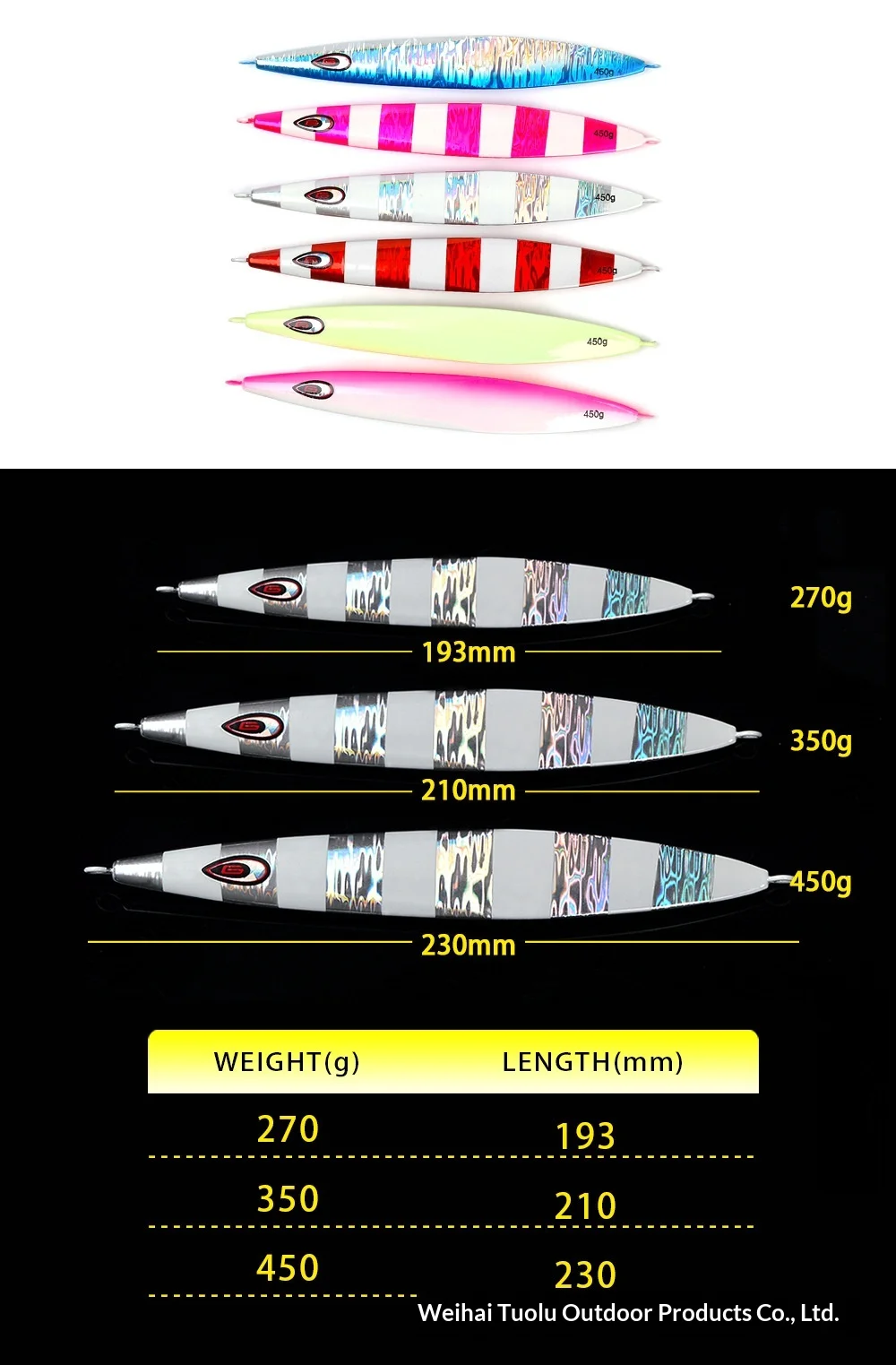 270g 350g 450g Deep-Sea Boat Fishing Heavy-Weight Luminous Metal Jig ABS Pencil Lure - view 13