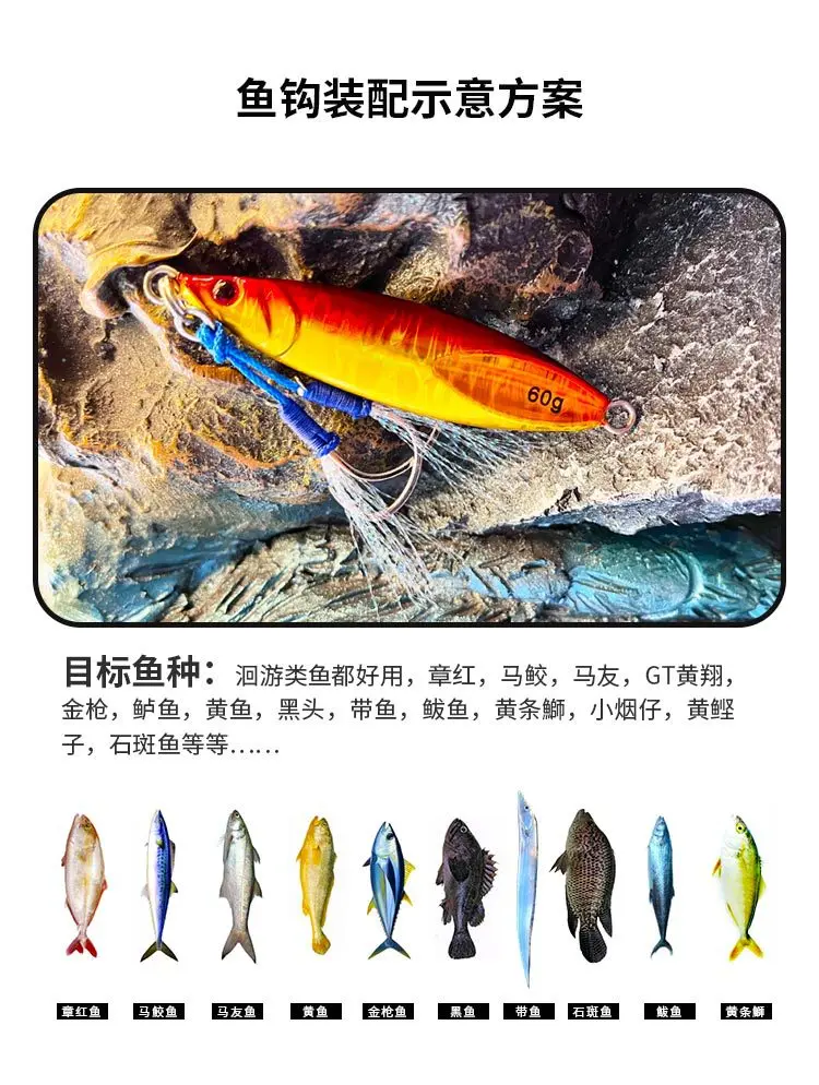 CHEERY Wholesale Lead Metal Jig Lure Bait Bare Plate Long-Range ABS Pencil Lure - view 6