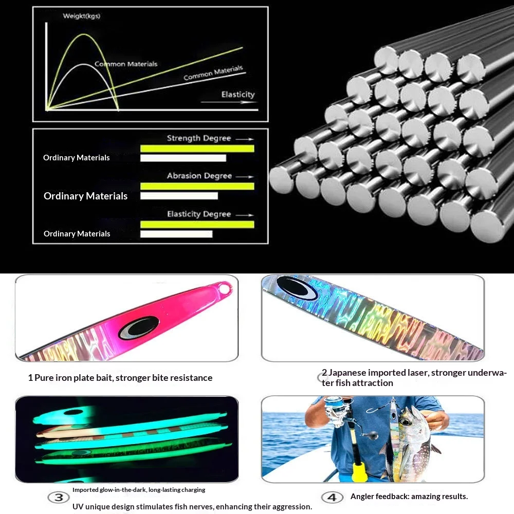Fast-Sinking Luminous Pure-Iron Welded Iron-Plate Artificial Hard Metal Jig ABS Pencil Lure - detail 2