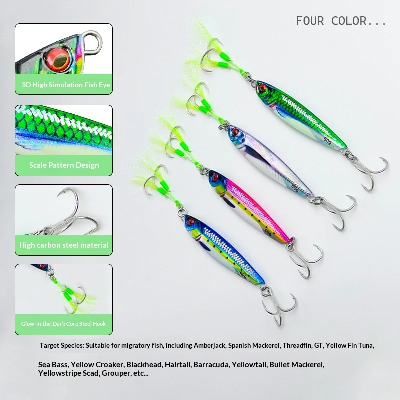 Metal Jig Long-Cast Sea Fishing Artificial Hard Bait 3D Printed ABS Pencil Lure - view 3