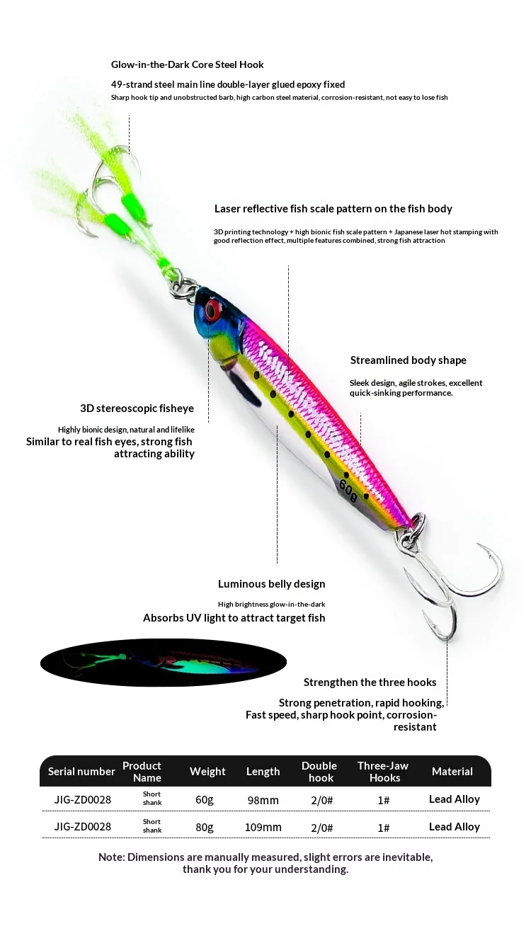 Metal Jig Long-Cast Sea Fishing Artificial Hard Bait 3D Printed ABS Pencil Lure - view 13