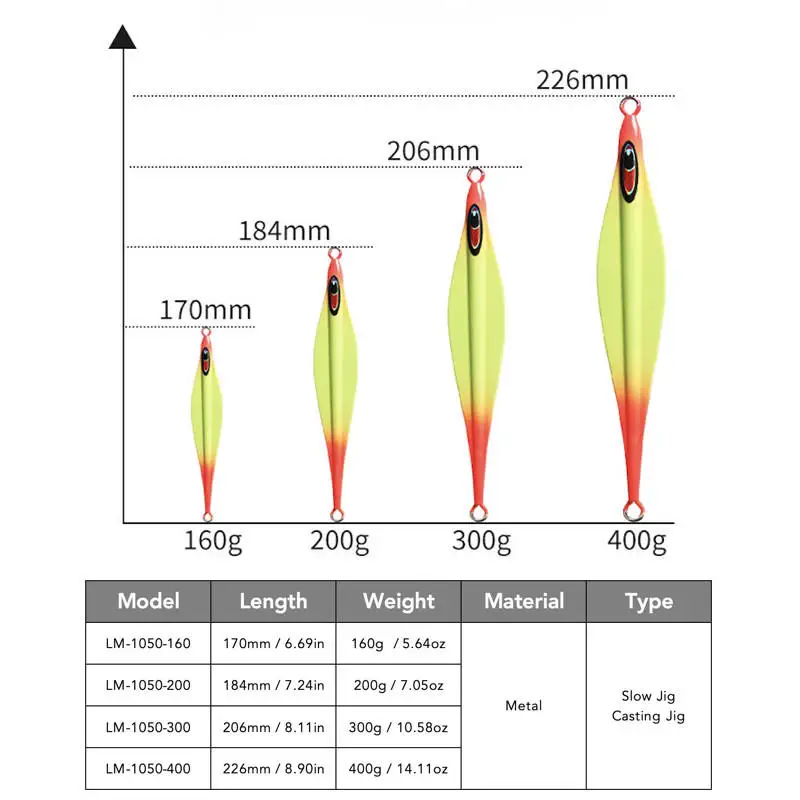 CHEERY 160g~400g Luminous Slow Jig Metal Fishing Lure Lead Plated ABS Pencil Lure - view 1