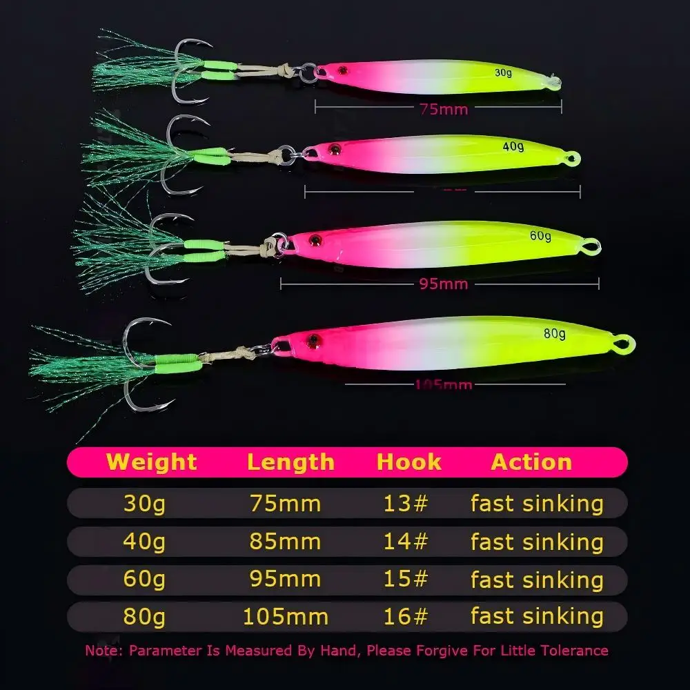 Cheery Hot-Selling 30-80g Water-Snake Shaped Iron Lead Metal Jig ABS Pencil Lure - view 10