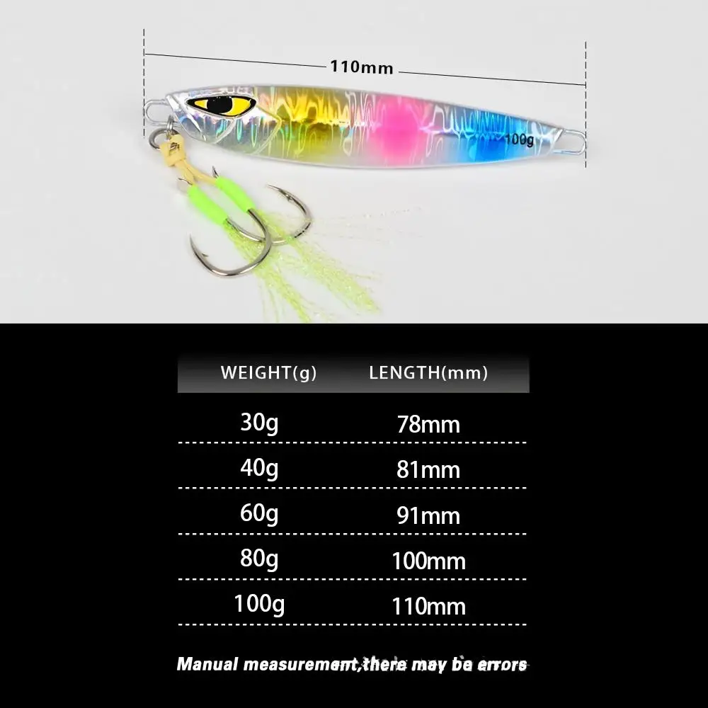 CHEERY Wholesale 30-100g Sea Metal Fishing Lures Vertical Jig ABS Pencil Lure - view 9