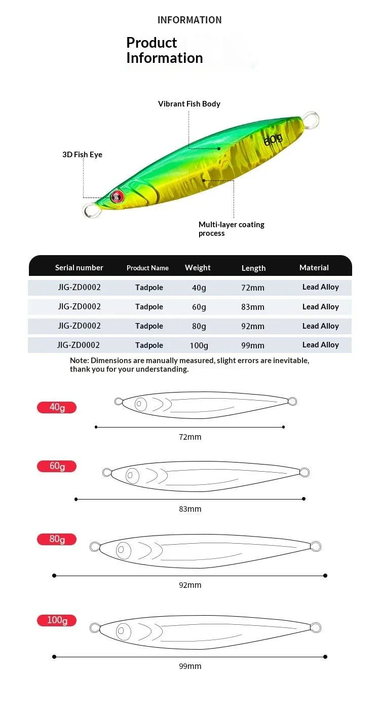 CHEERY Wholesale 40g 60g 80g 100g Mackerel Metal Lure Iron Plate ABS Pencil Lure - view 11