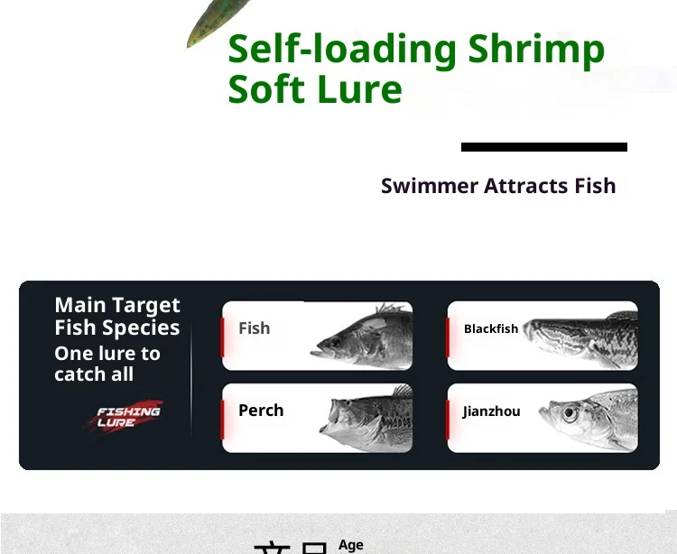 Stainless Steel 7 g /4 g Shrimp Soft Plastic Lure Sea Fishing 6 （ ABS Pencil Lure - view 1