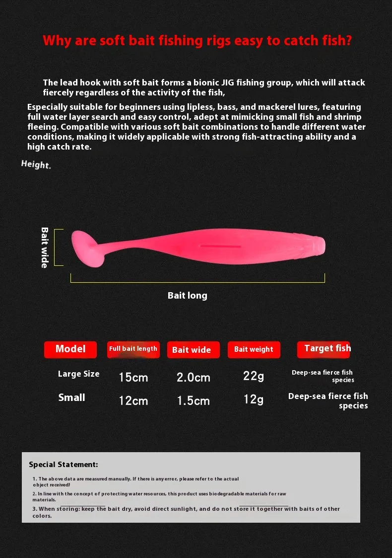 15 cm 22g/12 cm 12g Paddle Tail Saltwater Fish Soft Plastic Lure ABS Pencil Lure - view 7