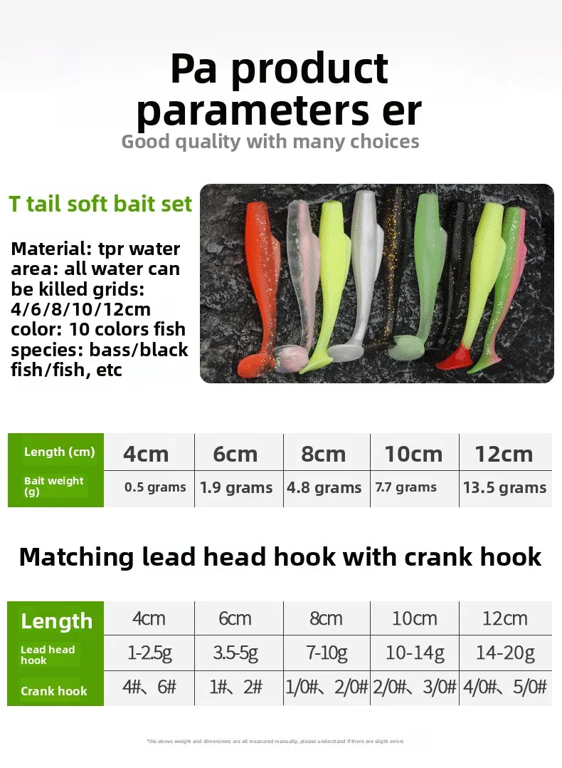 Lure Fishing Paddle Tail Soft Plastic 80 mm TPR Bait Catfish 55 mm ABS Pencil Lure - view 9