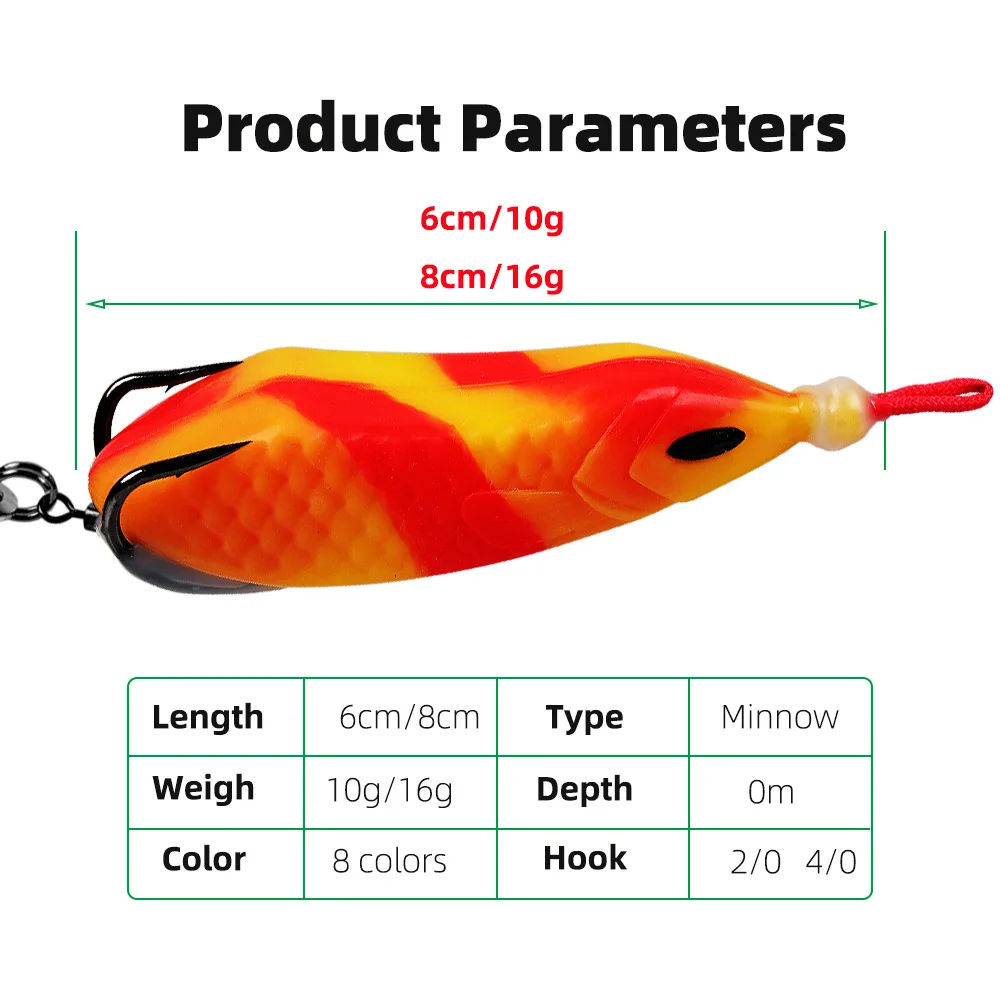 Carp Bass Trout 10g/16g Frog Soft Plastic Lure ABS Pencil Lure - view 8