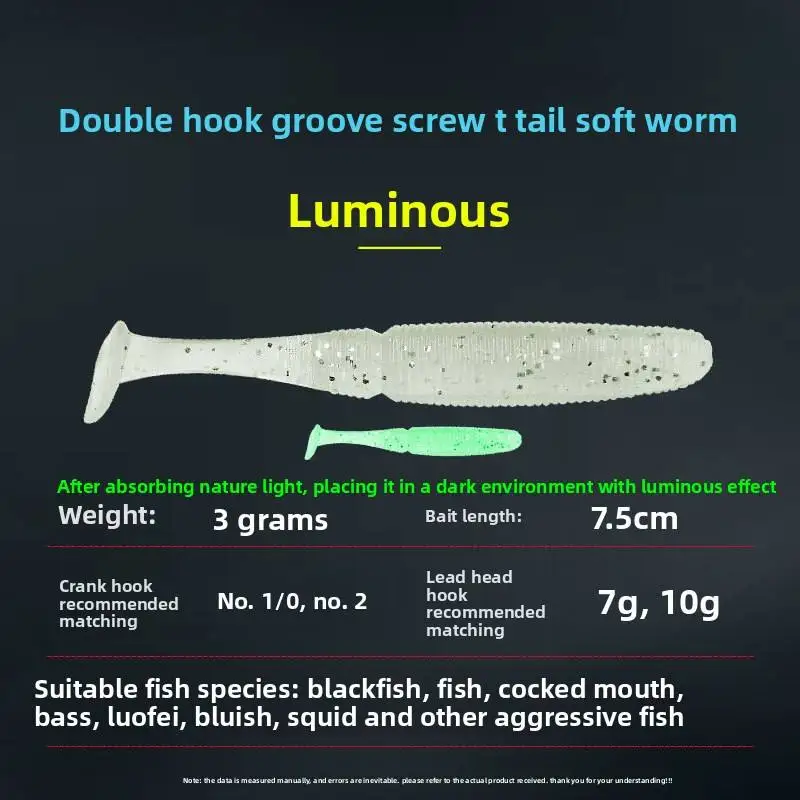 7.5 cm 3g Paddle Tail Fishing Bait pvc Bass ABS Pencil Lure - view 3