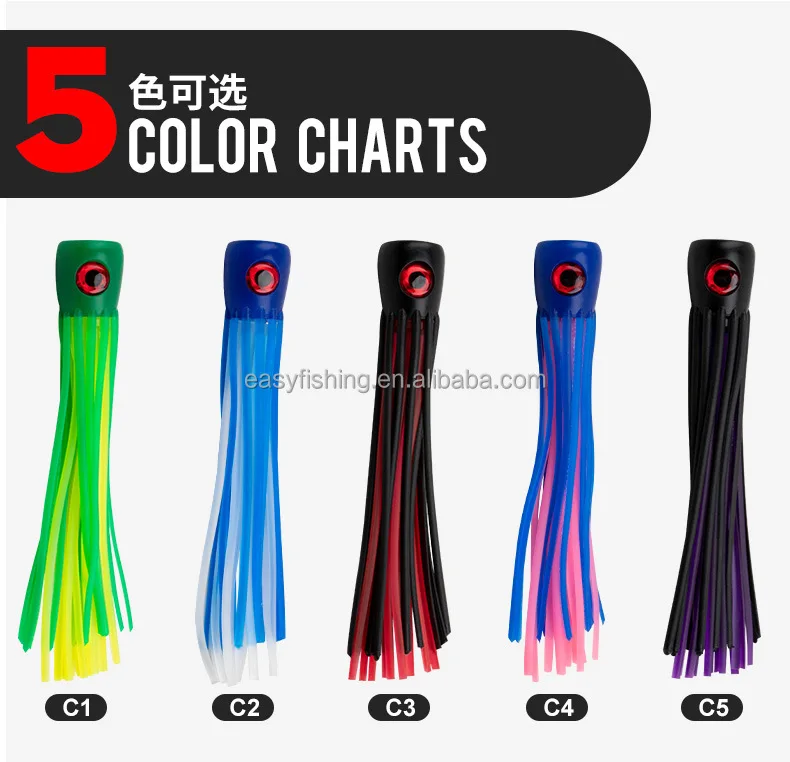 Cheery 15CM Silicone Soft Lure Fishing Bait 20g for Saltwater ABS Pencil Lure - view 6