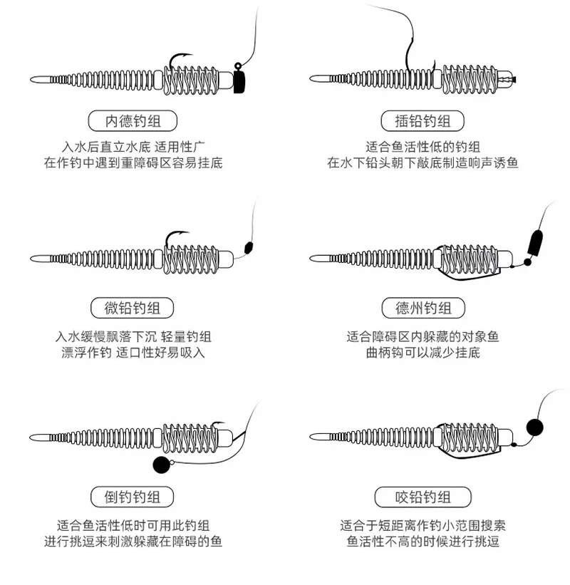 8 cm 2 g TPR Fishing Bait Plastic Soft Swimbait ABS Pencil Lure - view 11