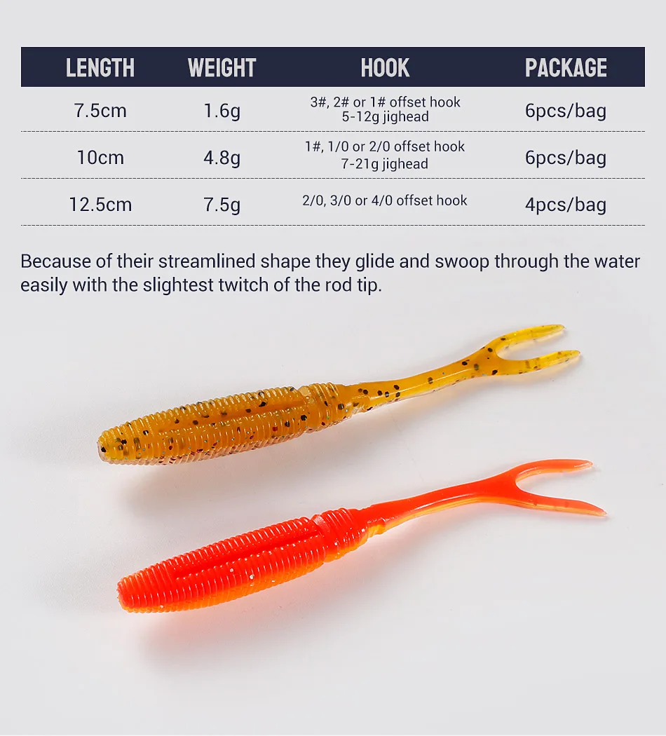 NOEBY 12.5 cm 7.5 g Fishing Bait Soft Worm Plastic Bass ABS Pencil Lure - view 10
