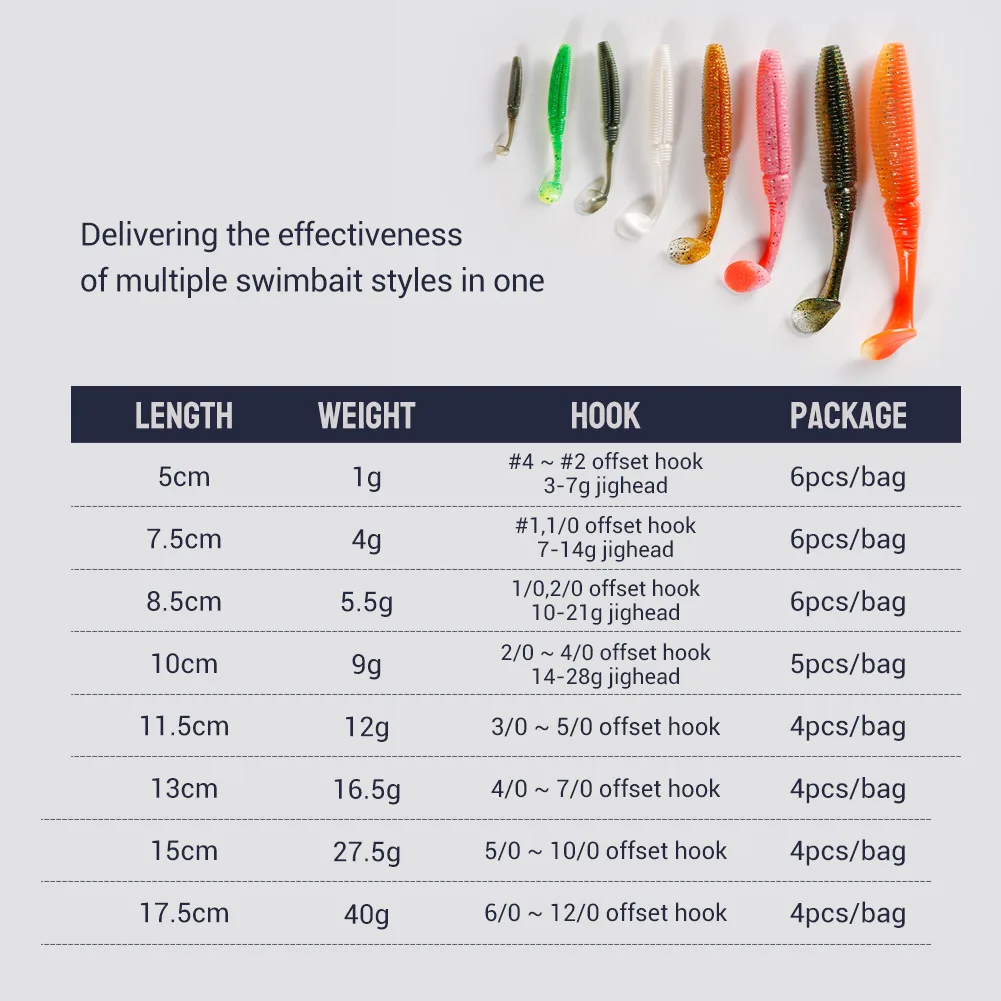 NOEBY SW5019S 10 cm 9.0 g Saltwater Soft Plastic Fishing Bait ABS Pencil Lure - view 10